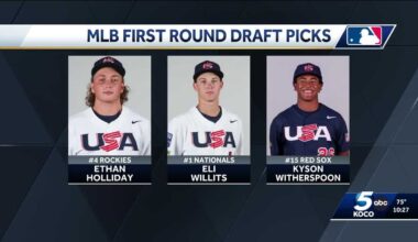 Oklahoma takes center stage with top pick in MLB draft