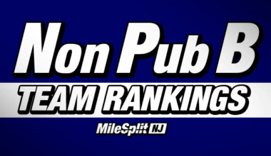 Boys Group NPB Team Power Rankings