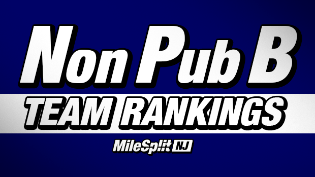 Boys Group NPB Team Power Rankings