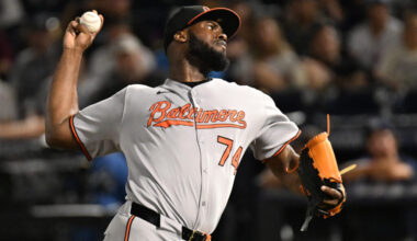 Orioles Place Félix Bautista On Injured List Due To Shoulder Discomfort