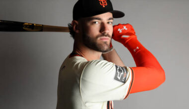 Top San Francisco Giants prospects selected to Futures Game