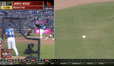 ESPN Home Run Derby coverage criticized for lack of home runs