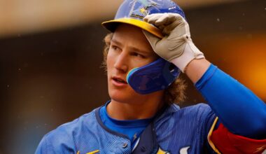 Vote For Your Top Twins Prospects! - Minor Leagues