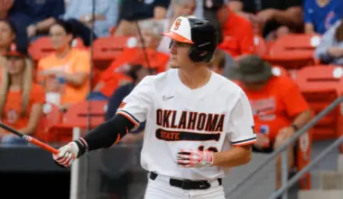 Five Cowboys selected in 2025 MLB Draft as Oklahoma State continues strong pipeline to pros