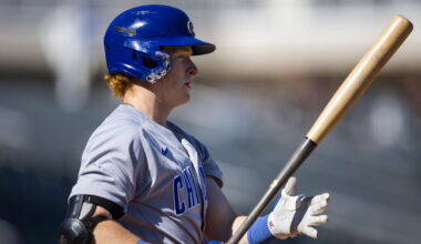 Cubs News: Rosters announced for 2025 All-Star Futures Game