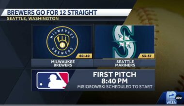 Brewers' 11-game streak has George Webb prepping for free burgers