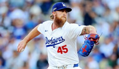 Dodgers reliever Michael Kopech back to IL with knee inflammation