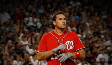 My love/not love fandom of Nats legend Ryan Zimmerman