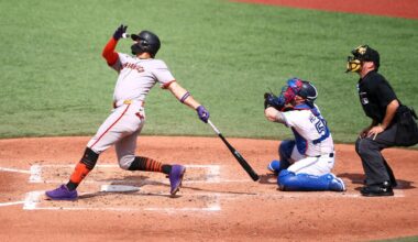 Barger has career-high 4 hits as Blue Jays beat Giants to extend home winning streak to 9
