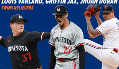 MMO Trade Profile: Minnesota Relievers