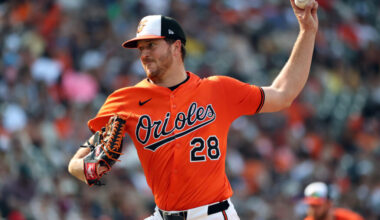 Orioles Listening On Trevor Rogers, Felix Bautista