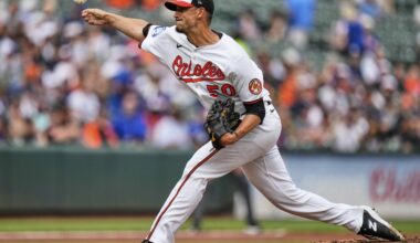 The curveball is disappearing amid MLB's velocity surge