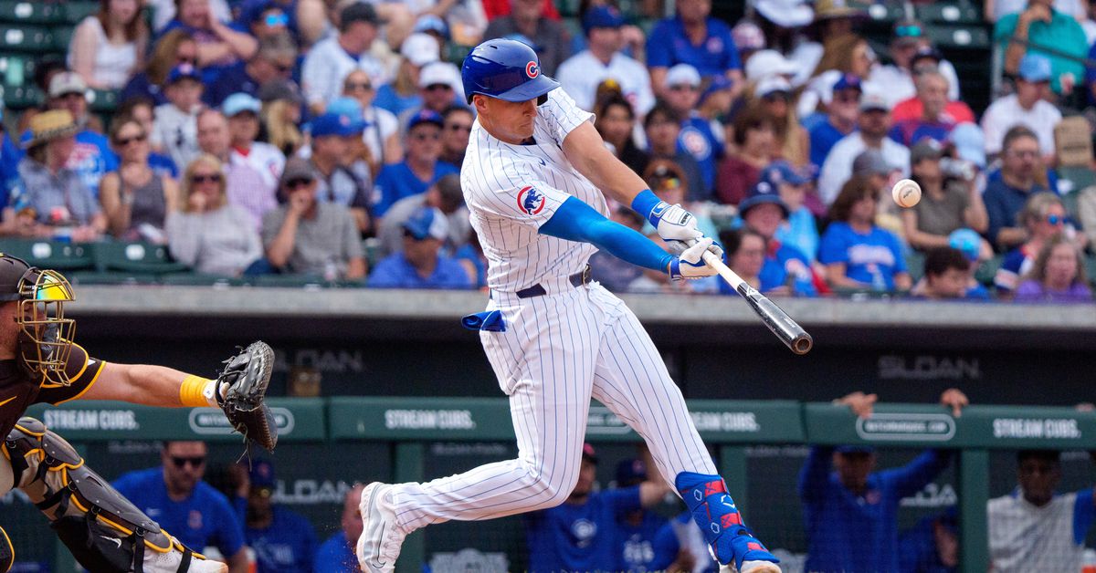 Chicago Cubs Minor League Wrap: July 12