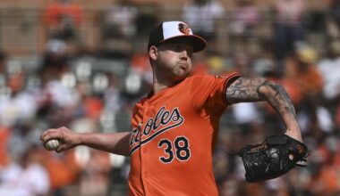 Orioles minor league recap 7/25: Rehab starts for Bradish and Mountcastle