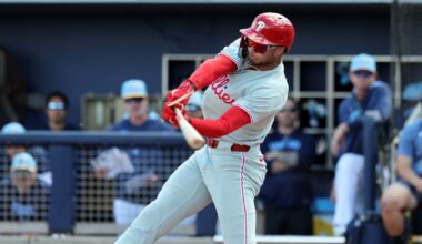 So, you want to call up Justin Crawford