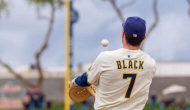 Who could the Brewers move at this year’s Trade Deadline?