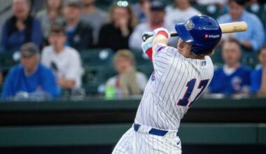 Chicago Cubs Minor League Wrap: July 5