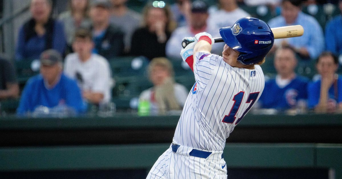 Chicago Cubs Minor League Wrap: July 5
