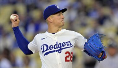Dodgers minors: Bobby Miller struggling to find himself
