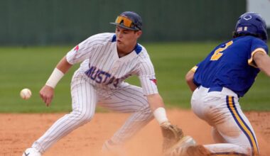 Eli Willits ranked as the Washington Nationals top prospect by Baseball America