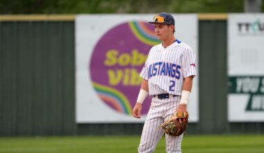 MLB Draft: Washington Nationals sign Eli Willits to under-slot deal