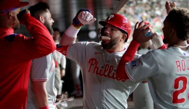 All-Star break temperature check: Let’s not panic