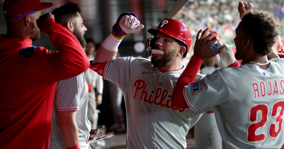 All-Star break temperature check: Let’s not panic