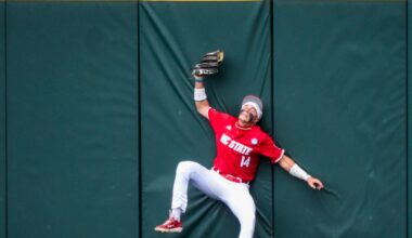 NC State adds RHP Aiden Kitchings to Baseball’s 2026 freshman class