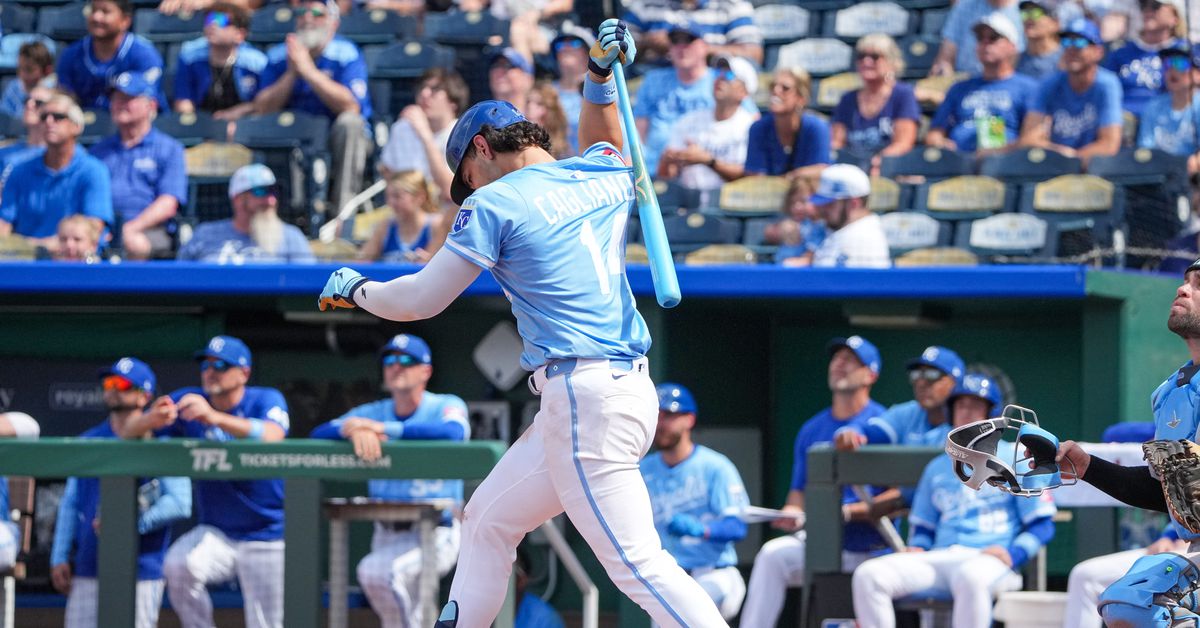 Jac Caglianone is the latest Royal right fielder to struggle at the plate
