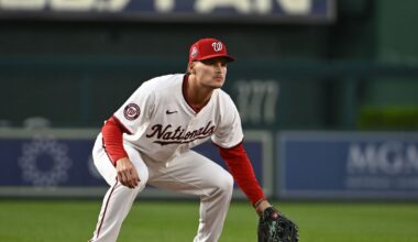 Taking a look at notable Washington Nationals prospects