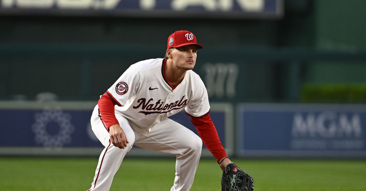 Taking a look at notable Washington Nationals prospects