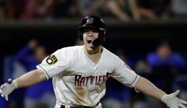 Brewers Minor League Notes: Updated top prospects, players of the month