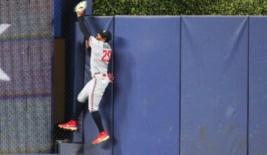 GDT: Why isn’t this game starting at 2:22?