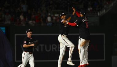 Washington Nationals Look to Keep Rolling as Red Sox Visit D.C.