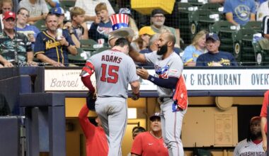 Washington Nationals vs Milwaukee Brewers Game Thread