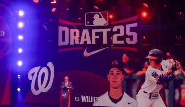 MLB Draft: Washington Nationals swing for upside on day 2