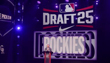 MLB Draft 2025, Day 2, Rounds 4-20: Rockies preview and discussion thread