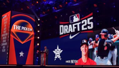 Astros Complete Amateur Draft and Draft Signing Tracker