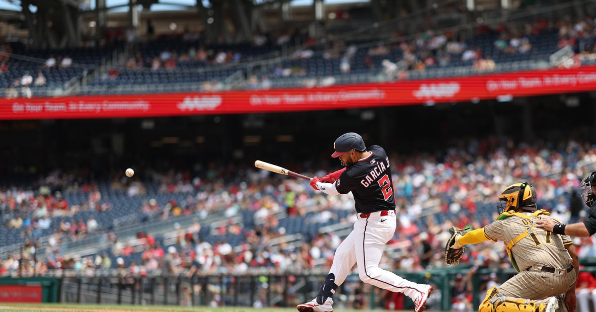 Washington Nationals vs Cincinnati Reds Series Preview