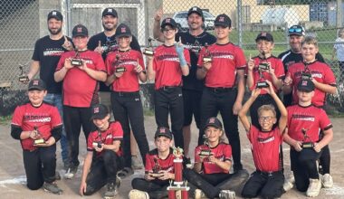 Moniteau youth baseball team wins 12U league championship – Butler Eagle