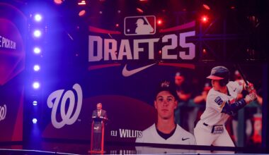 Nationals First Overall Pick Eli Willits Impresses in Single-A Debut