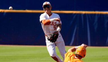Texas Baseball Officially Reveals Loaded 2026 Roster