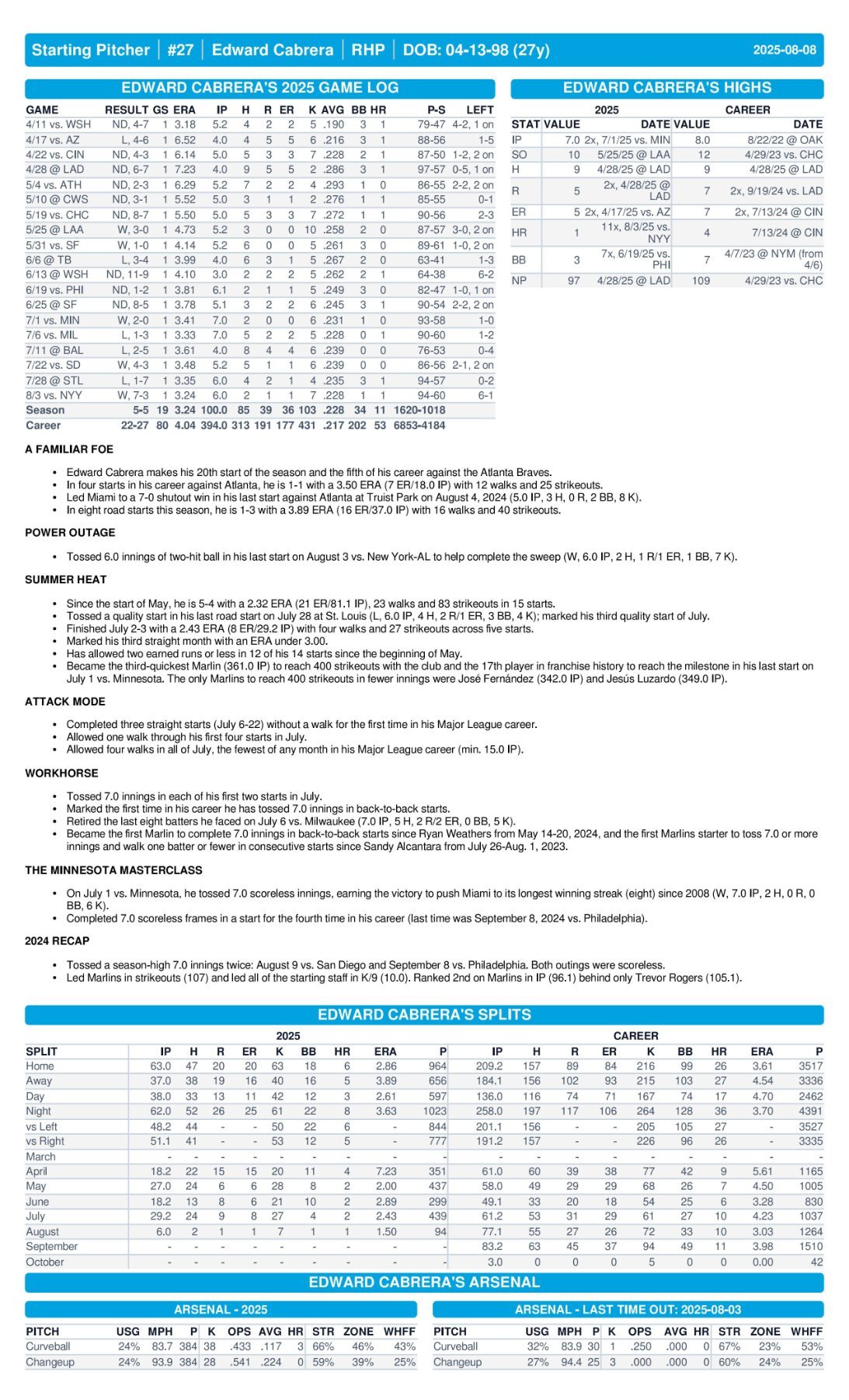 08.08 at ATL - Marlins Game Notes-images-2.jpg