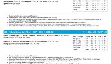 08.12 at CLE - Marlins Game Notes-images-3.jpg