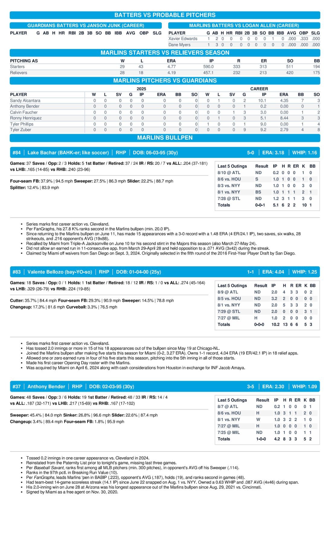 08.12 at CLE - Marlins Game Notes-images-3.jpg