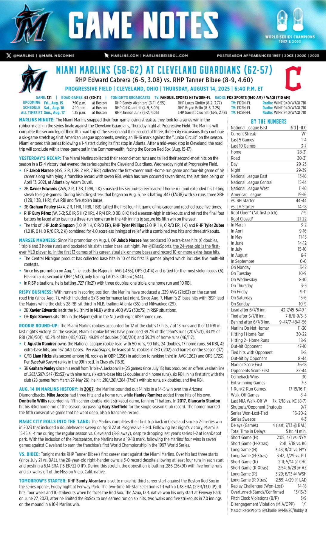 08.14 at CLE - Marlins Game Notes-images-0.jpg