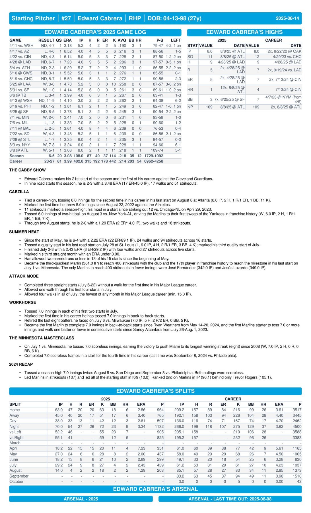08.14 at CLE - Marlins Game Notes-images-2.jpg
