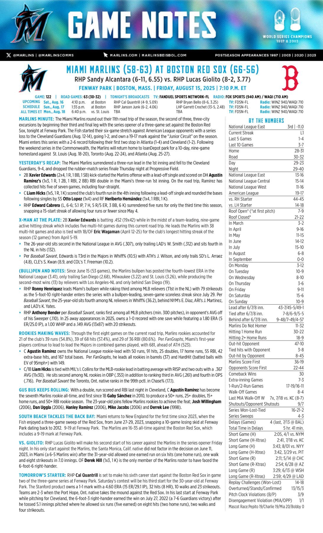 08.15 at BOS - Marlins Game Notes-images-0.jpg