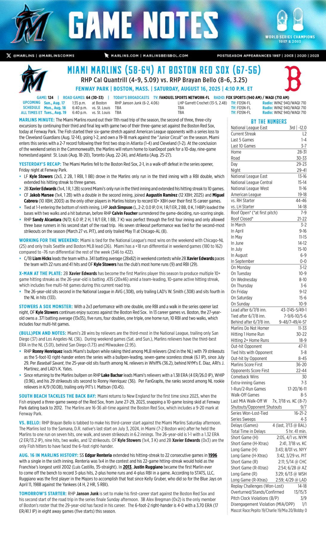 08.16 at BOS - Marlins Game Notes-images-0.jpg