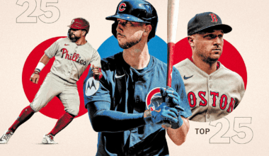 Top 25 potential MLB free agents for 2025-26 as the offseason draws nearer